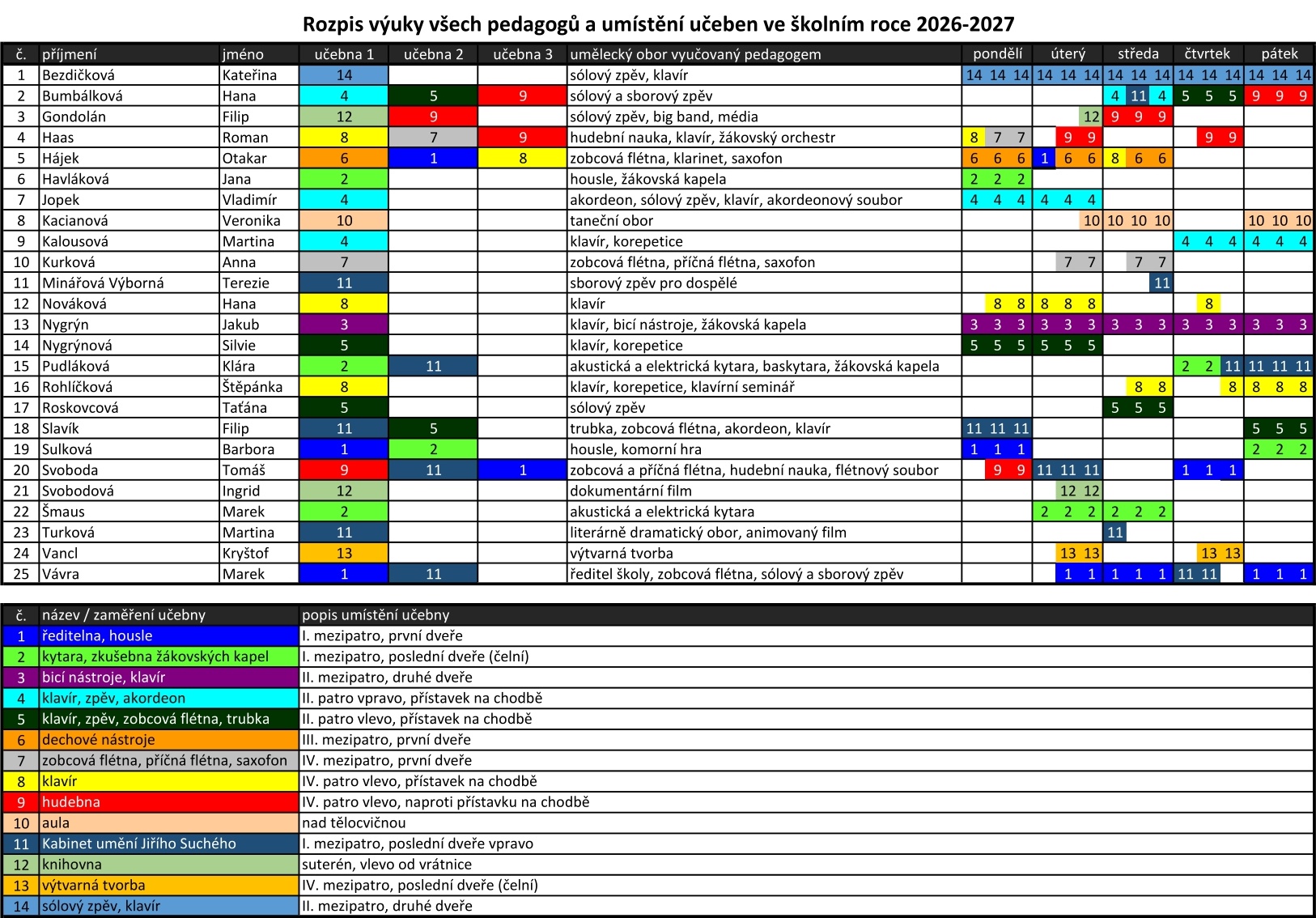 rozpis výuky 2026-27
